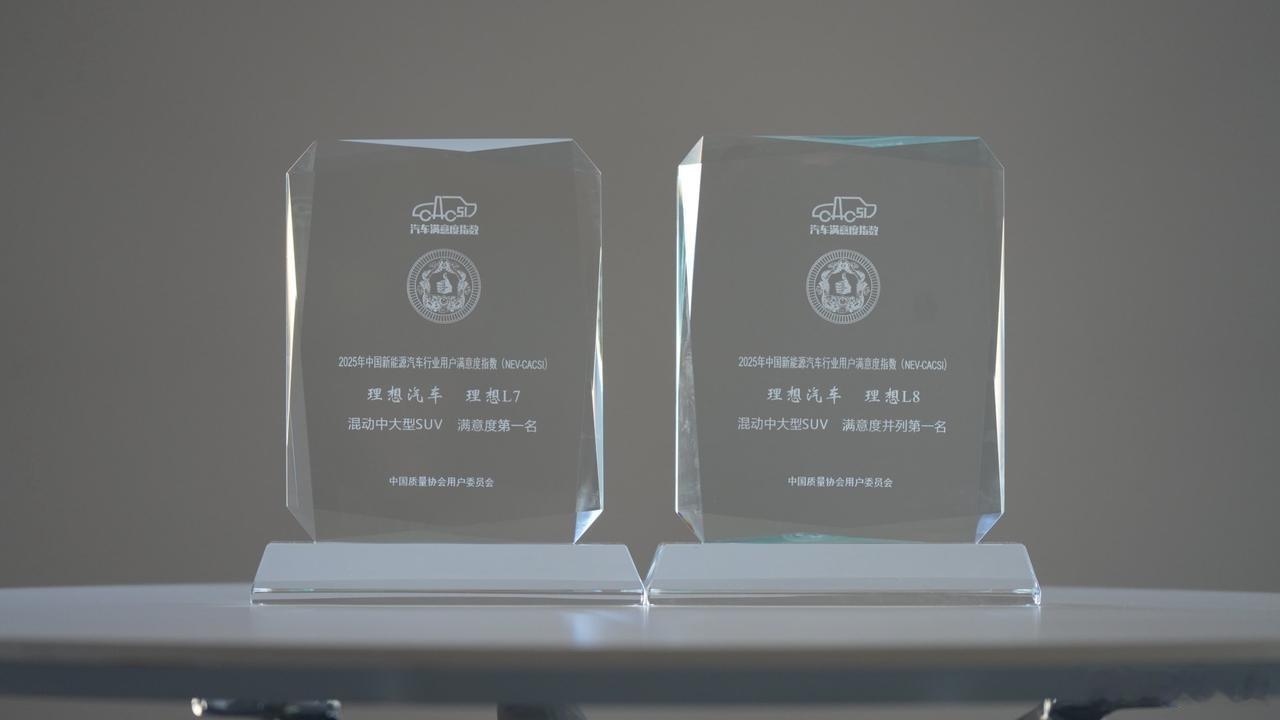 中国质量协会举办的2025年中国新能源汽车行业用户满意度指数（NEV-CACSI