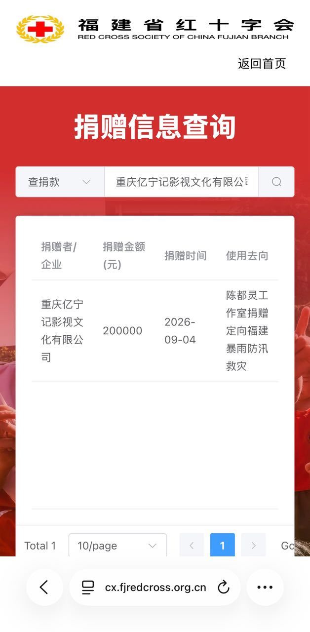 陈都灵你永远不知道陈都灵默默捐款了多少次..少说多做，默默付出。粉丝每次都得在犄