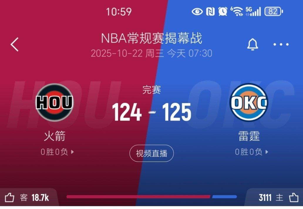 火箭双加时惜败雷霆！！！nba揭幕战 ​​​