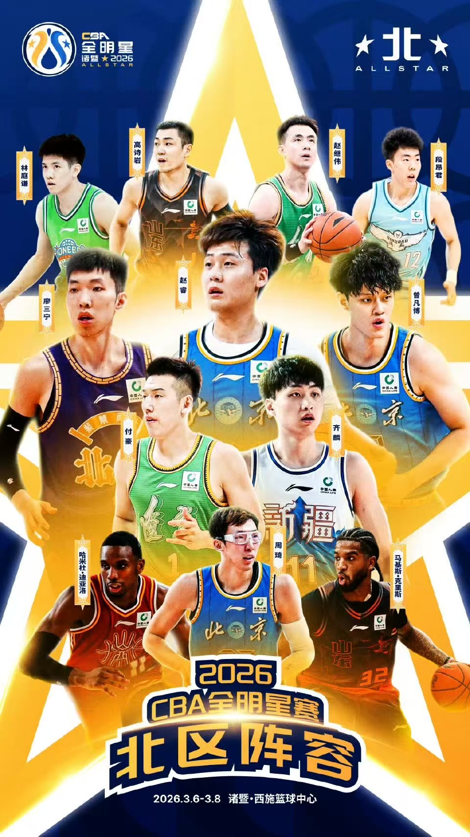 付豪和继伟都进了全明星2026CBA全明星周末