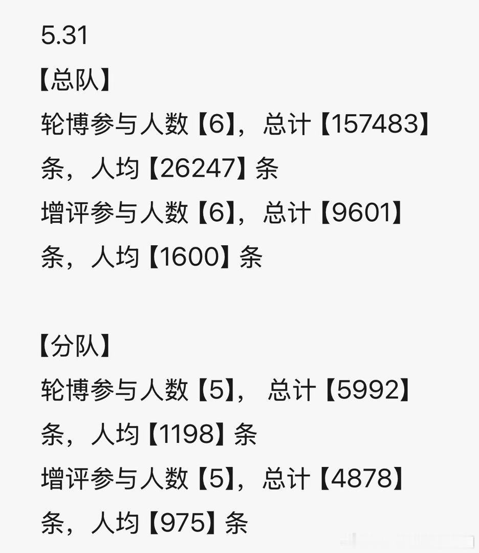 📢5.31花轮播报来啦⚠️ 除新地图测试、军团新鲜事外，玩家必须每日同时完成【