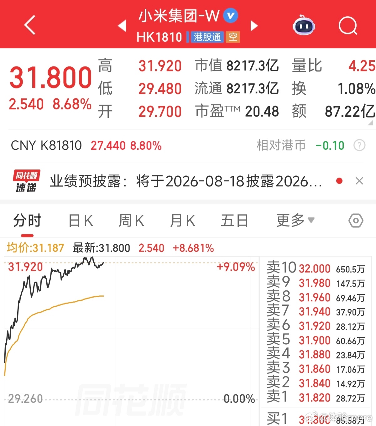 雷军称小米做增程不晚有创新、能解决用户需求的好产品永远不会晚。拿大块头SUV来说