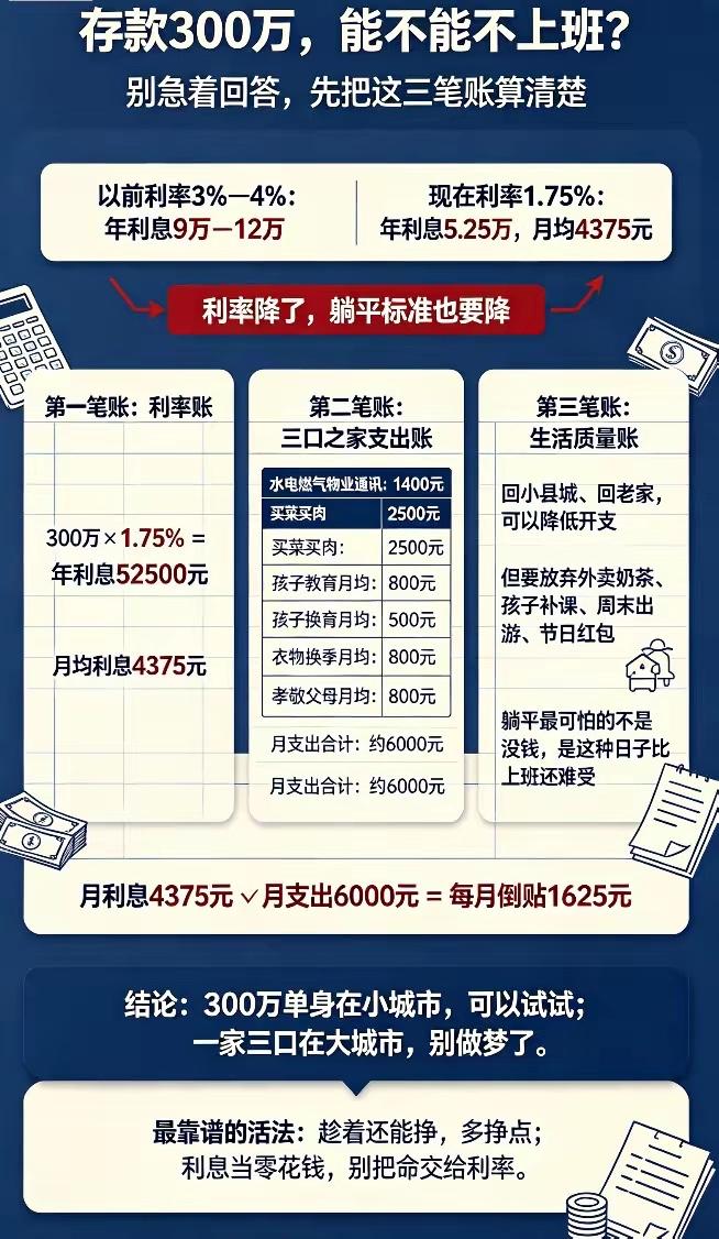 300万现金，可以躺平吗？
1，300万躺平核心，在于欲望和投资收益🉐️
2，