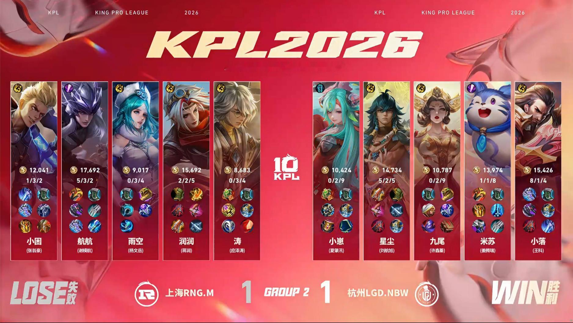 小落曹操精准切C2026KPL夏季赛 常规赛第一轮W1D3LGDNBW对战RNG