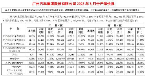 合资品牌太惨了！ 