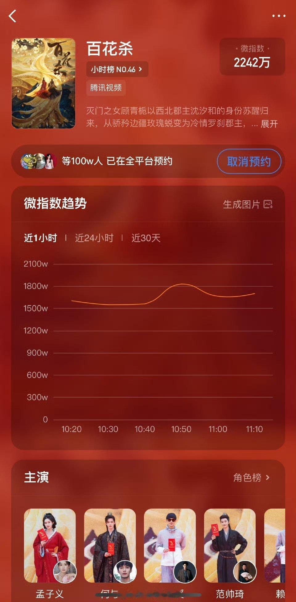 孟子义何与《百花杀》预约量破100万了！！新海报有了 