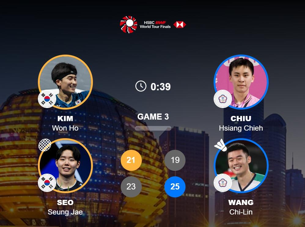 2025年世界羽联年终总决赛 男双 A组 金元浩 / 徐承宰 21-19 23-
