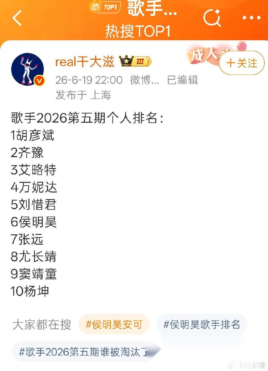 我真的预测对了：杨坤在《歌手2026》一轮游了…… 我的理由：一是庾澄庆的前车之