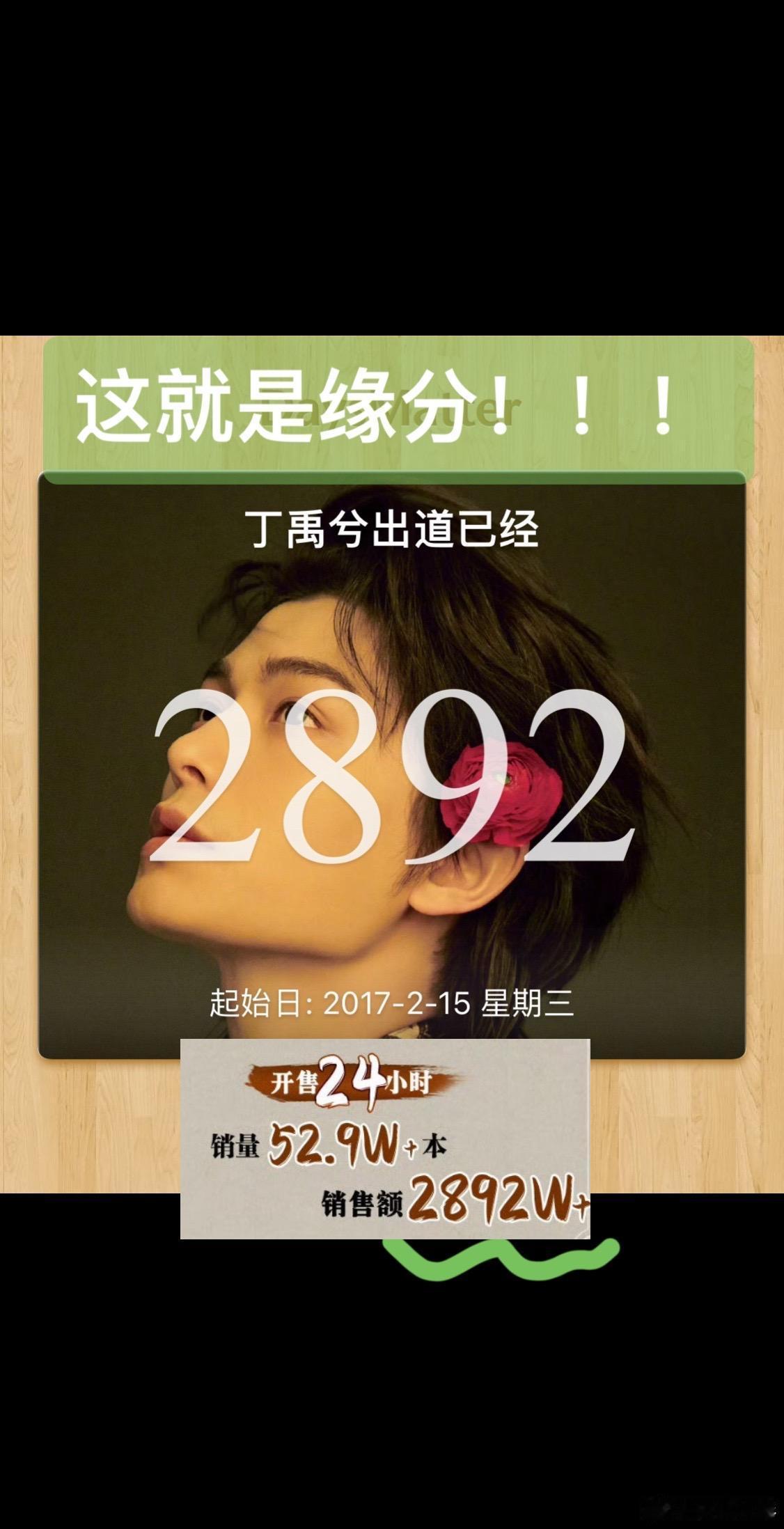 内娱5年第一人！丁禹兮！ 1刊杂志，2张封面，24小时  2892万  成功改写