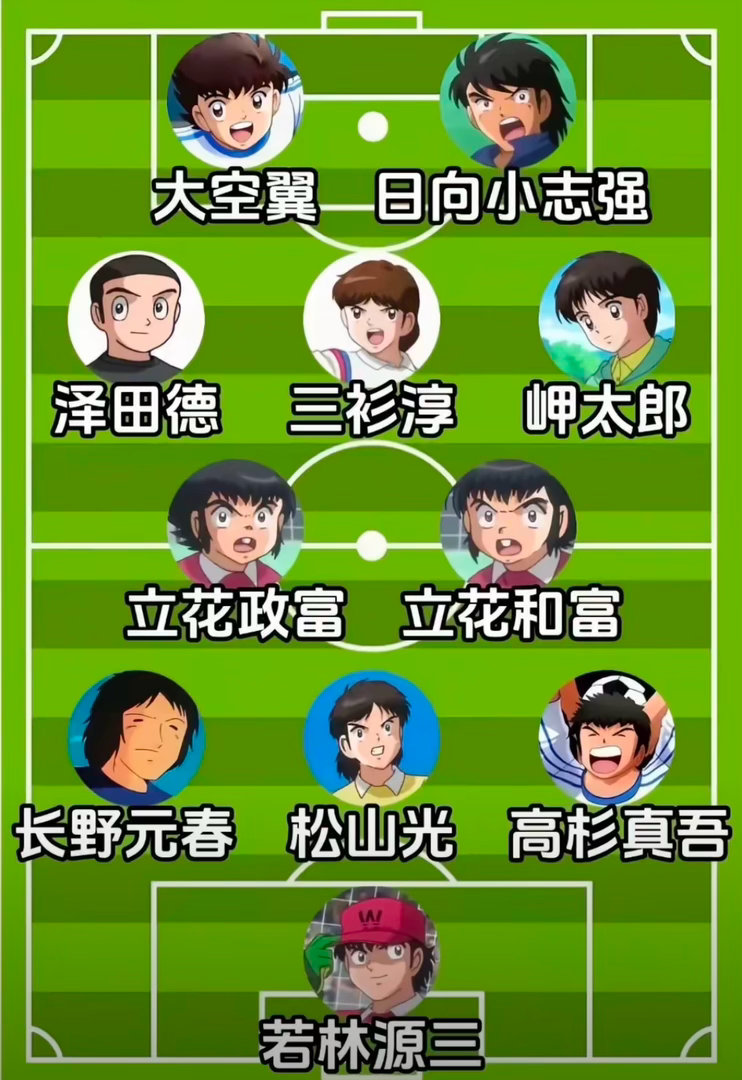越过巴西，就是星辰大海亚洲之光属于经济上行期的亚洲梦日本vs巴西