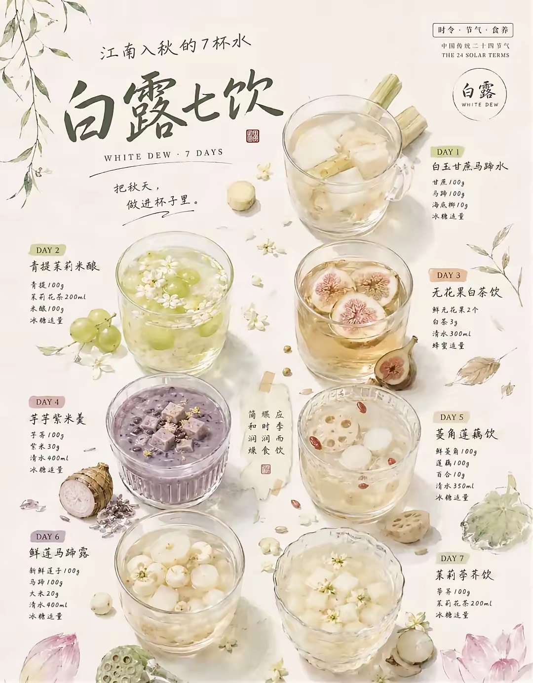 白露 ​​​