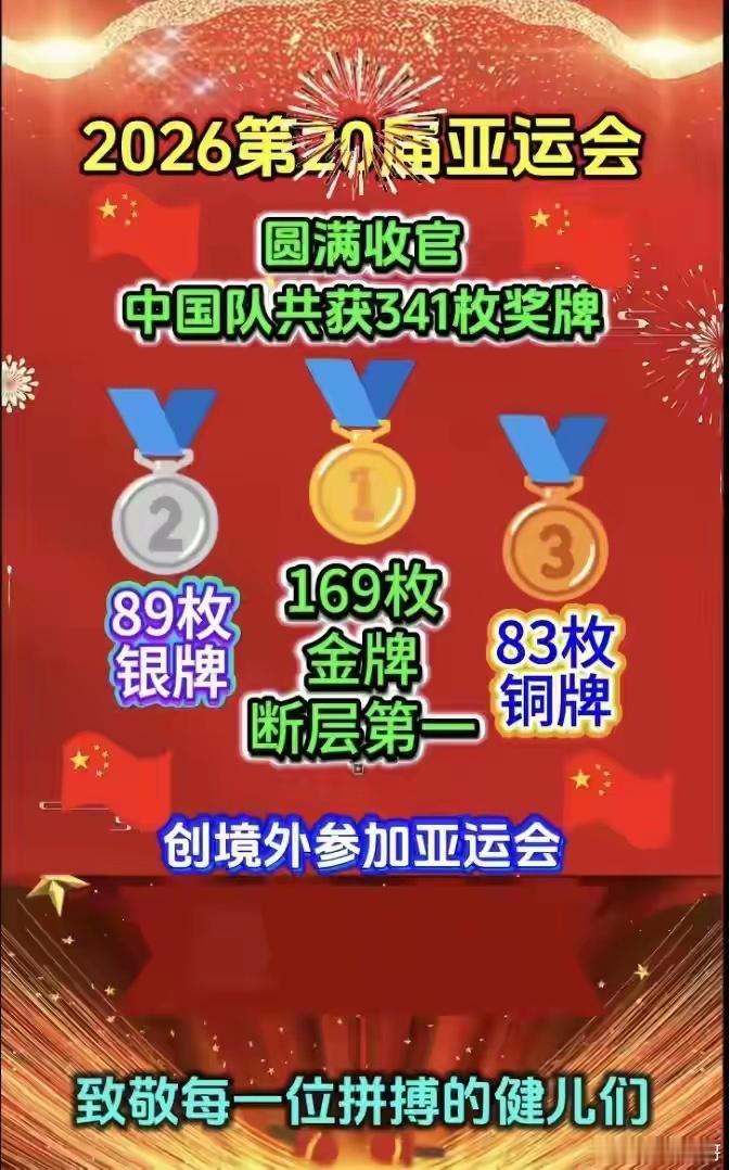 热烈庆祝中国全运会“名古屋”分会场圆满闭幕。热烈庆祝中国运动员在全运会“名古屋”