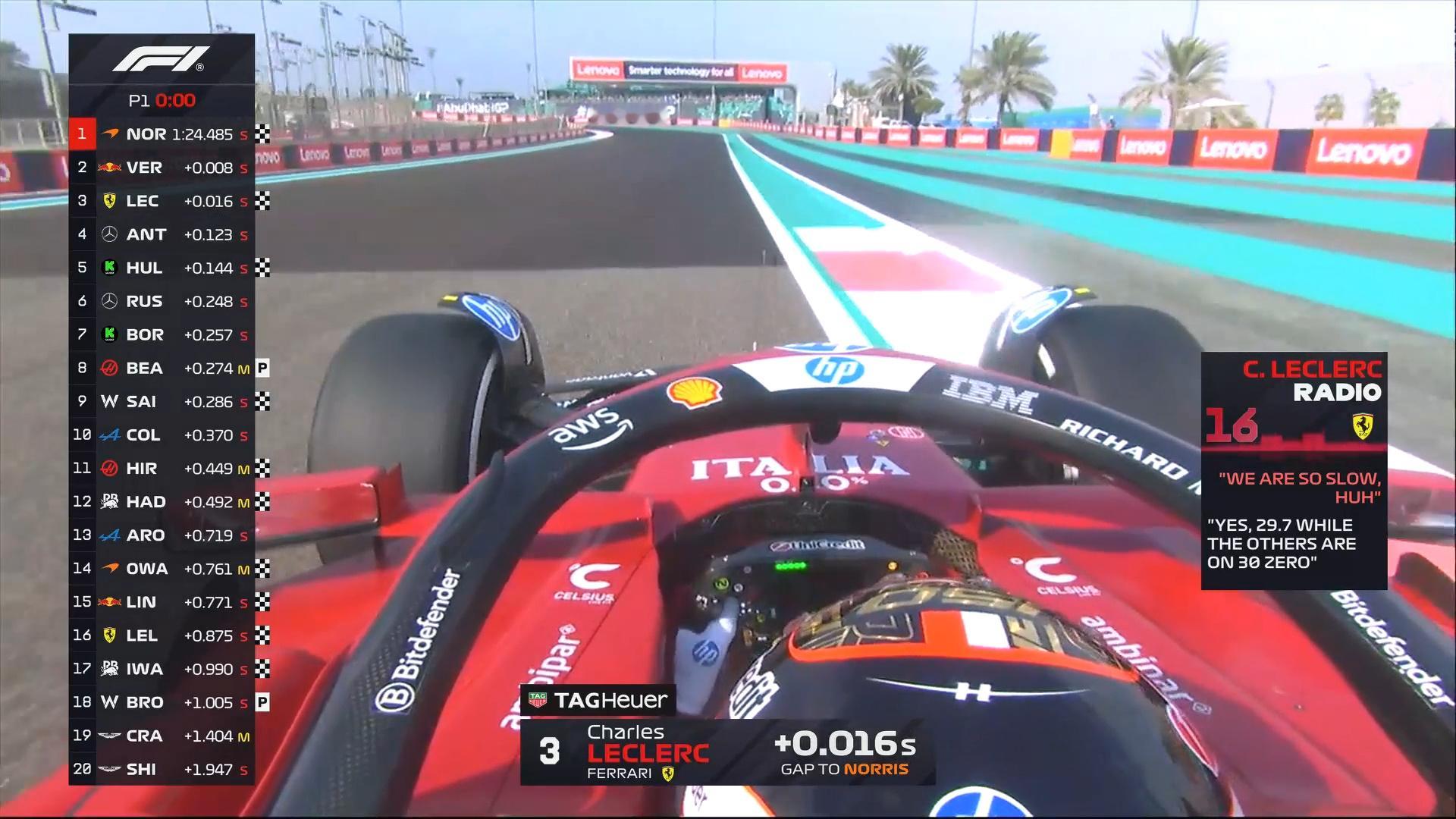 乐扣：我们太慢了……F12025F1阿布扎比大奖赛