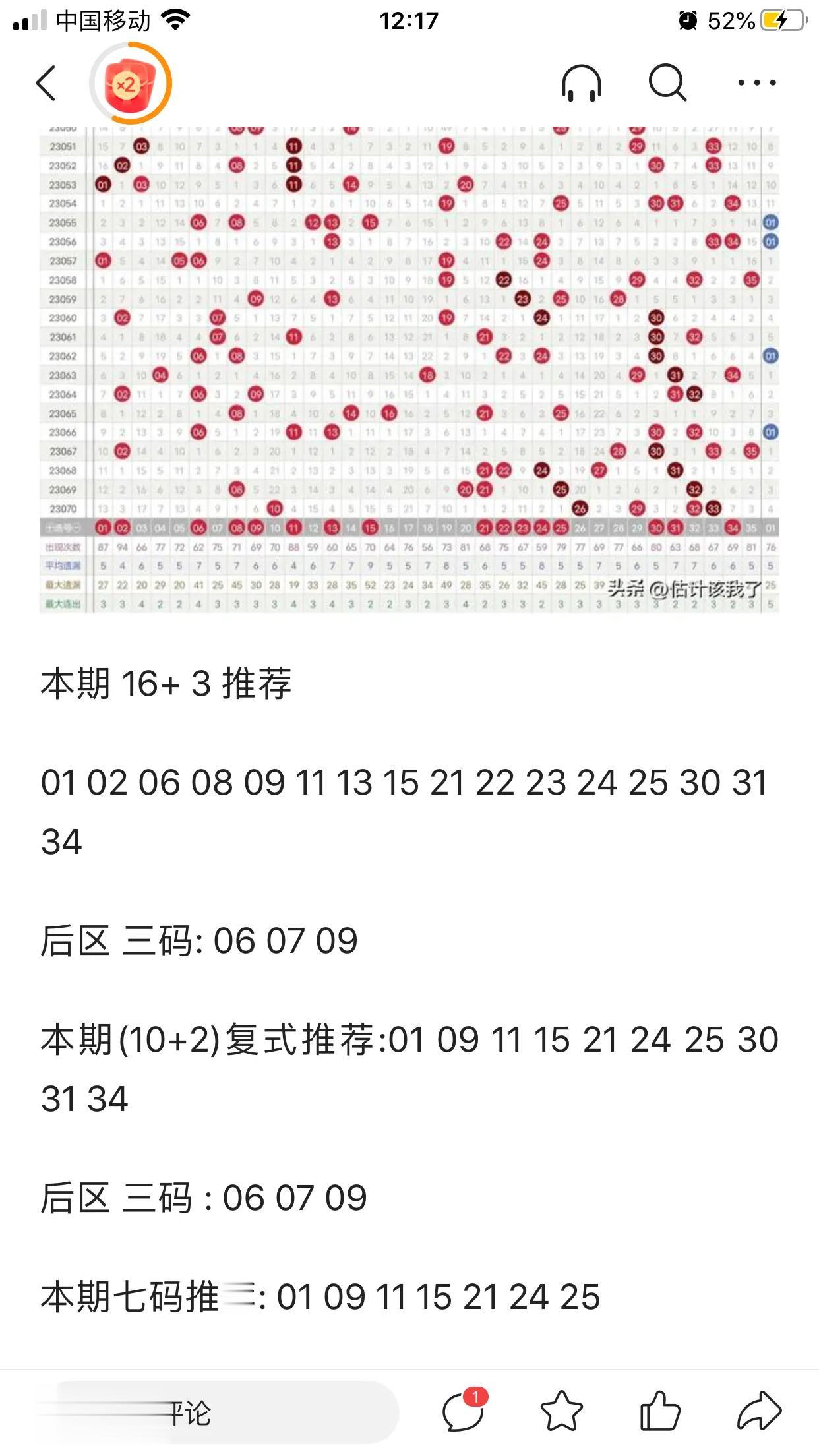昨天双色球开奖，从结果来看，真是上帝发的节日大大红包啊。可惜了，小柏仅中4+1、