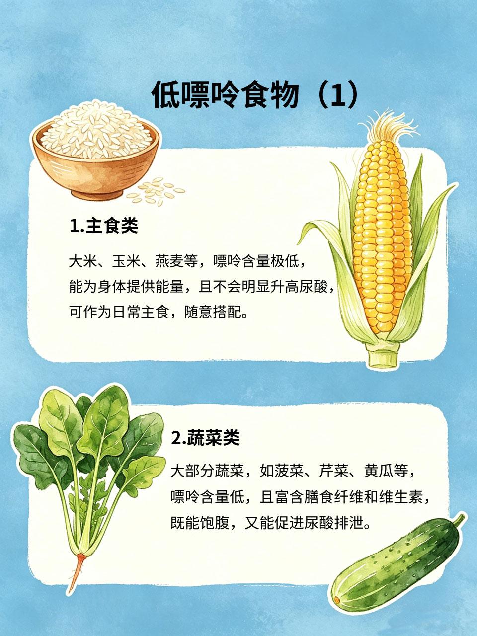 尿酸高要忌口！这些低嘌呤食物放心吃
尿酸高的核心是控制嘌呤摄入，很多人担心忌口太