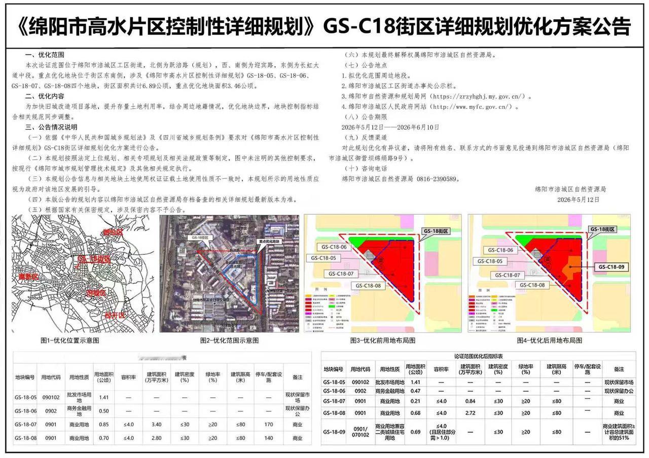 绵阳剑南市场大规模改造开始。