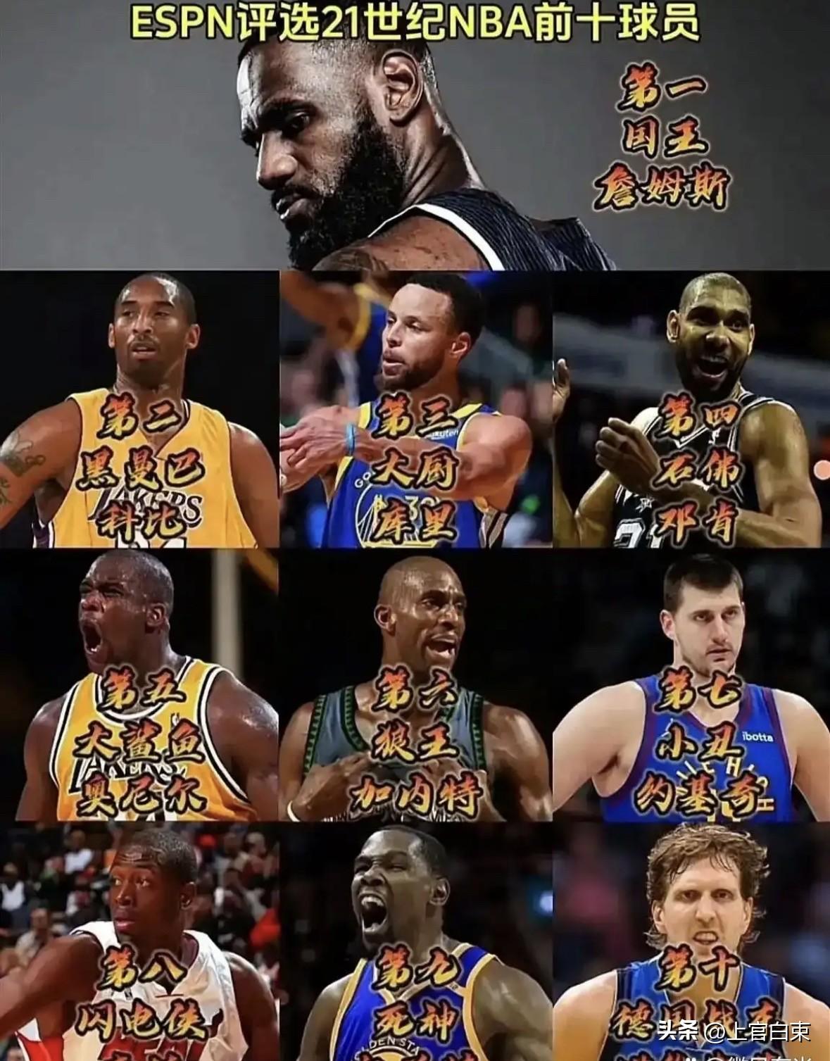 有人说邓肯综合能力很强……咱就说你怎么综合的吧：
论得分，邓肯投射能力不行，中距