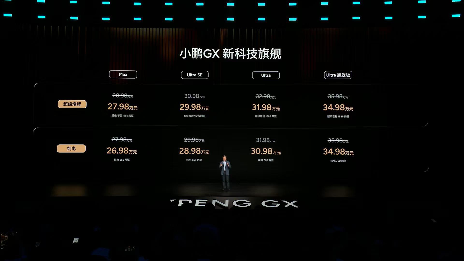 小鹏GX价格炸裂新科技旗舰小鹏GX上市26.98 万元起小鹏掀桌子了？小鹏GX正
