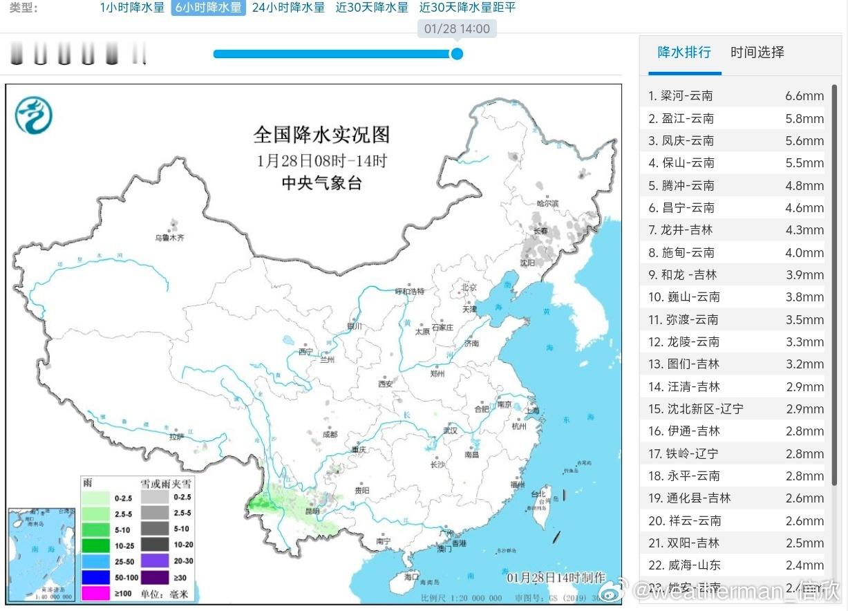 【雨雪 干燥】今天08-14时，我国降水主要出现在东北和西南。辽宁吉林降雪总体减