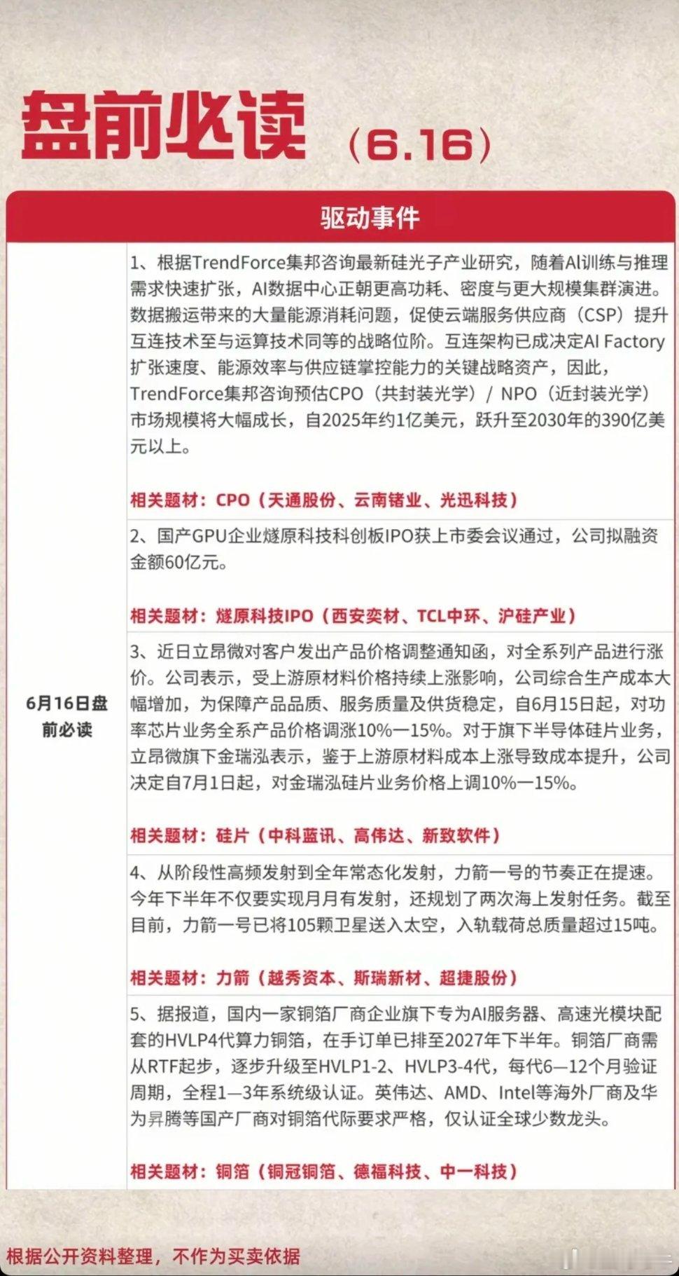 6.16周二  盘前  财经热点必读！1.CPO共封装光学2.燧原科技IPO3.