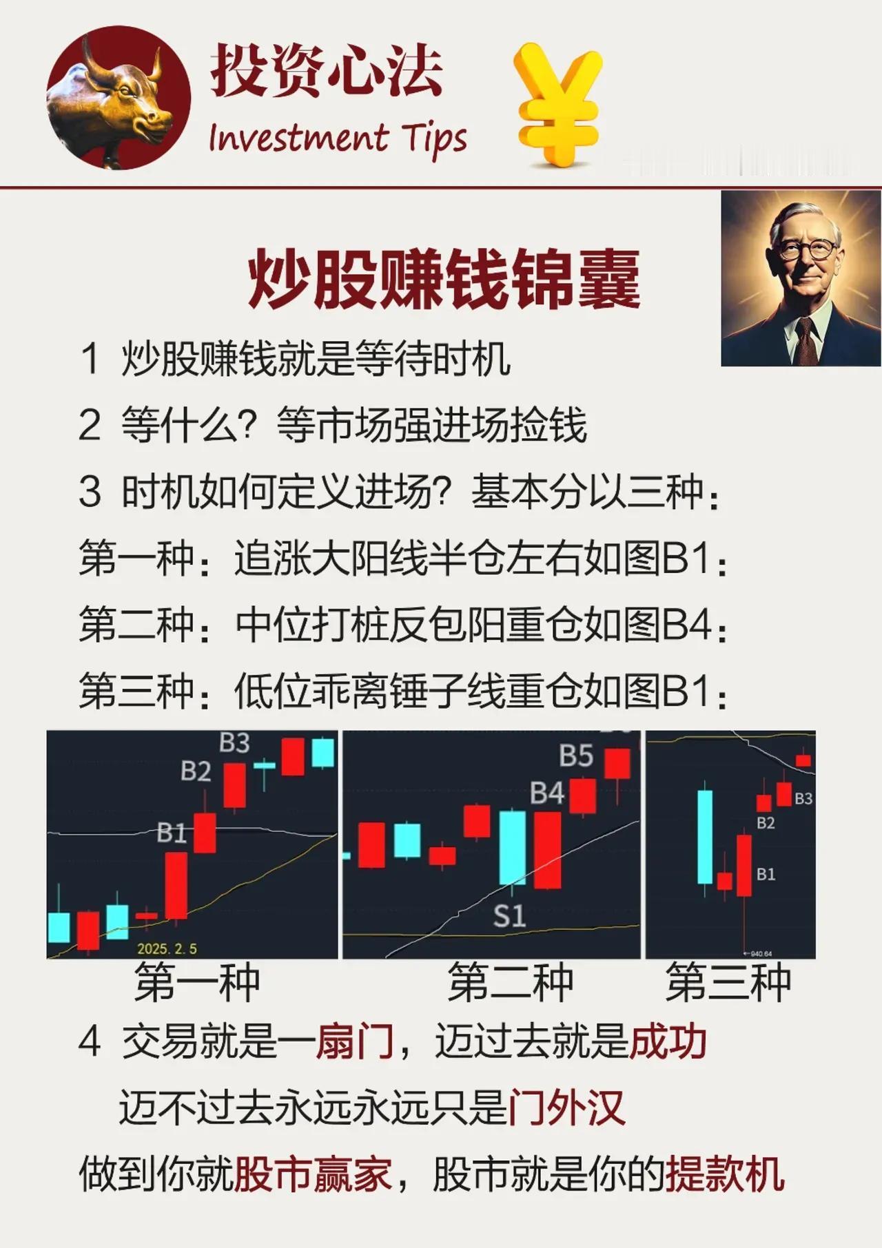 投资心法，炒股赚钱锦囊。
收藏研究学习！