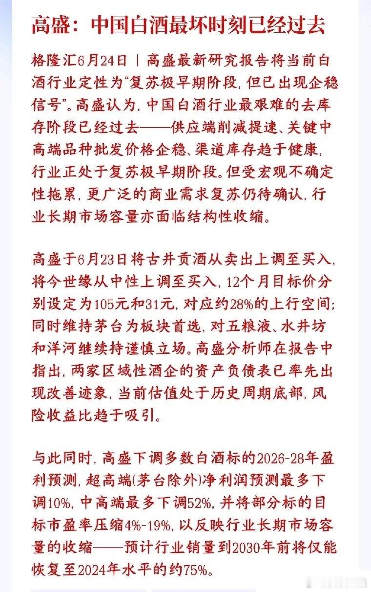 国外大机构表示白酒板块已经企稳，在慢慢点位回暖高盛表示白酒行业最难的去库存、价格