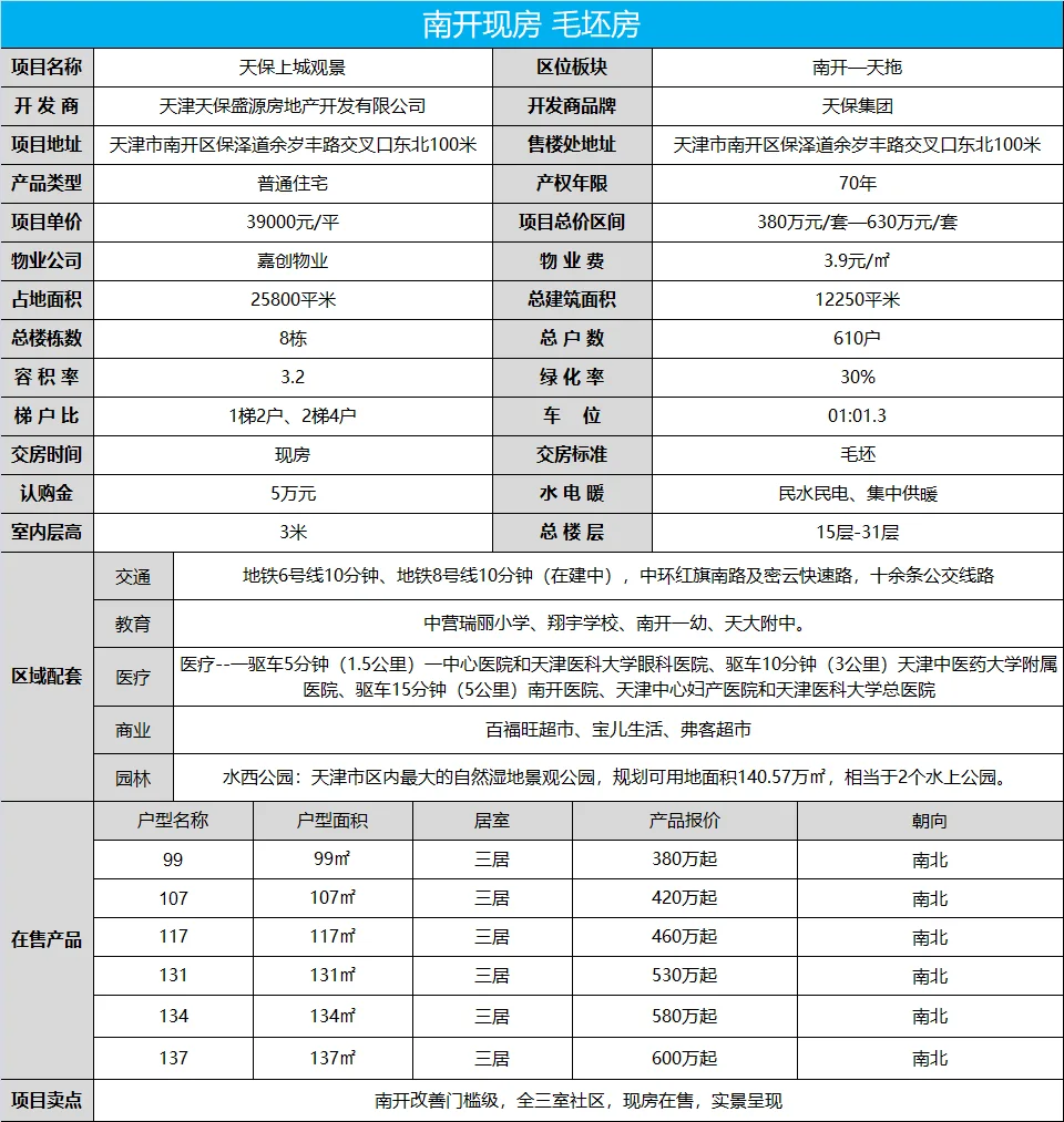 南开现房 上城观景