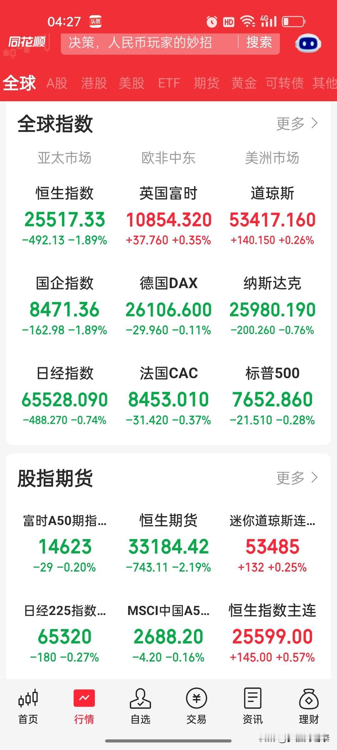 2026年8月25日 美股收盘复盘：纳指跌0.76%，存储与光通信板块重挫，中概