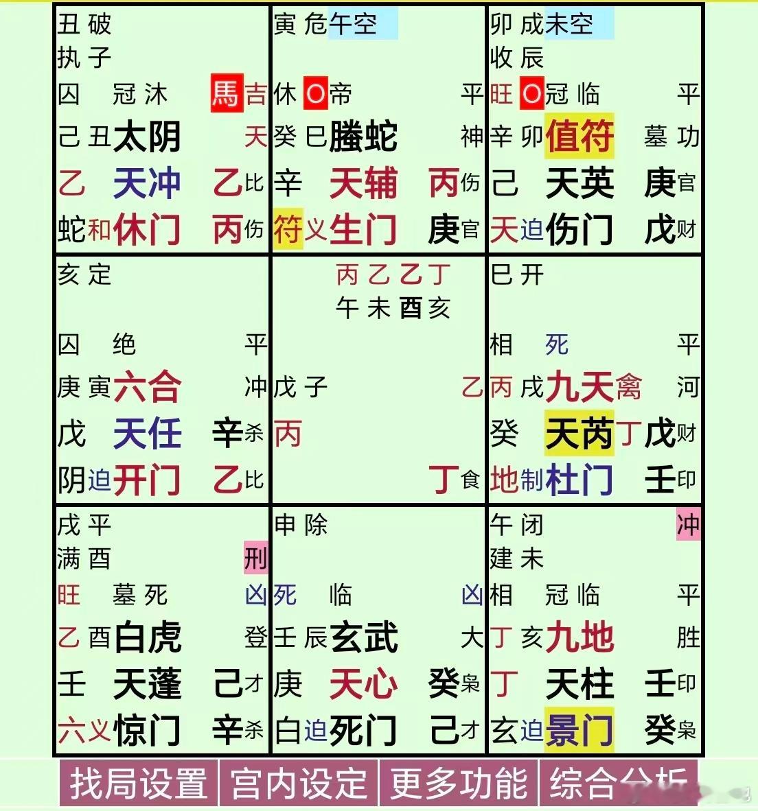 冉莹颖自曝处在丧偶式婚姻从瓜上看，六合婚姻处震宫，辛+乙，青龙逃走，女确实想离婚