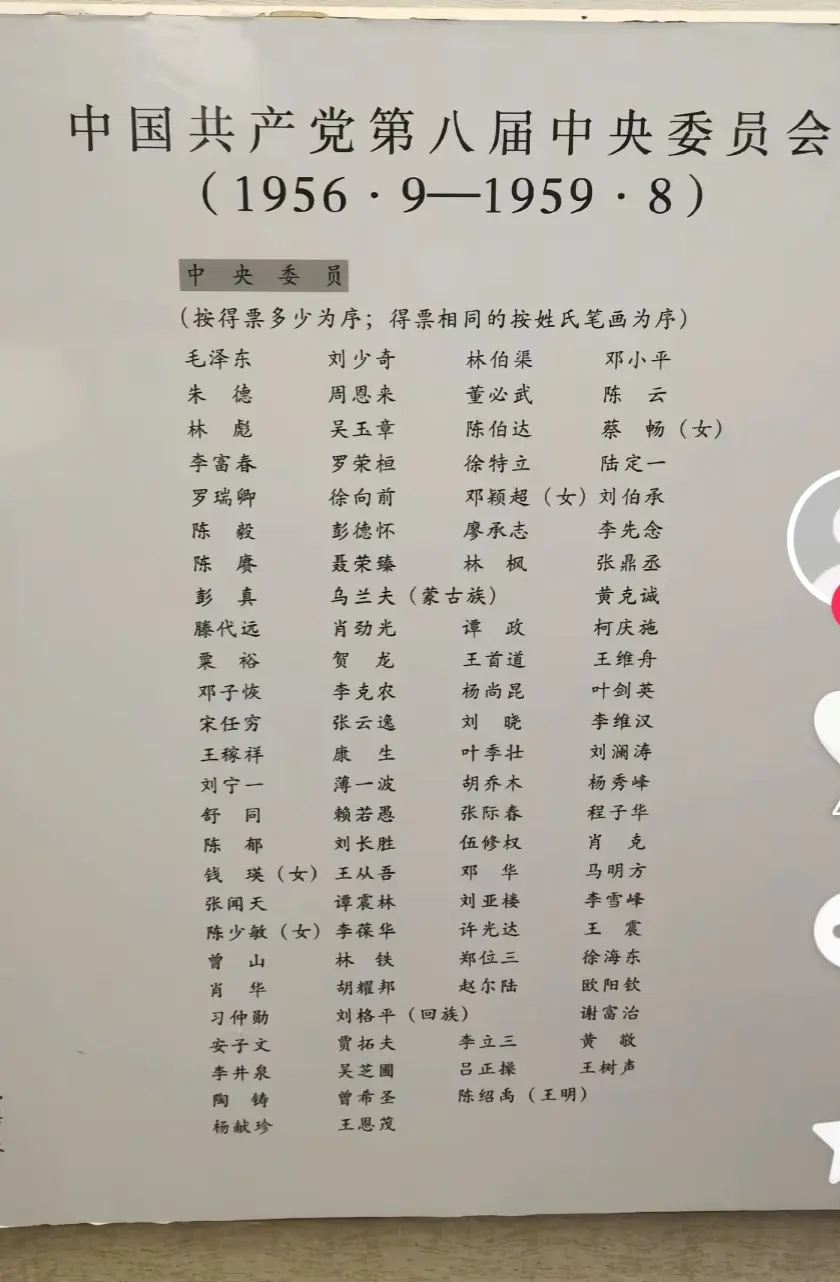 中共八届一中全会当选的中央委员。