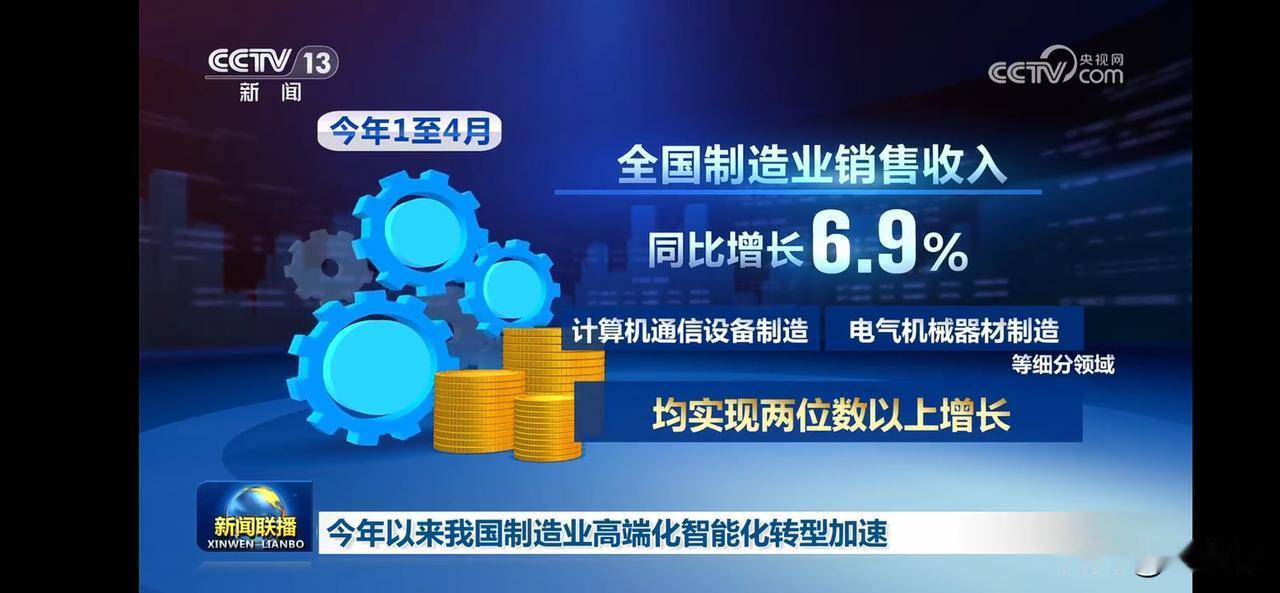 制造业收入增长6.9%，智能转型加速！