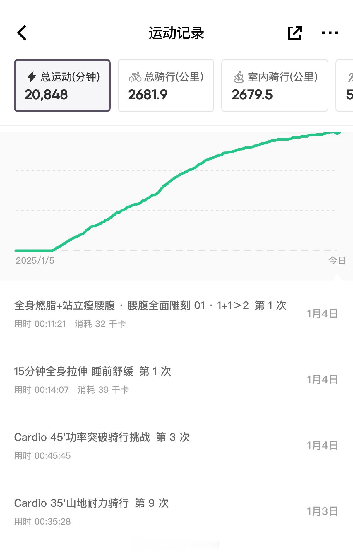 2026如何好好的养自己1、运动，老公昨天就开始骑行了，我不喜欢骑行，有氧我感觉