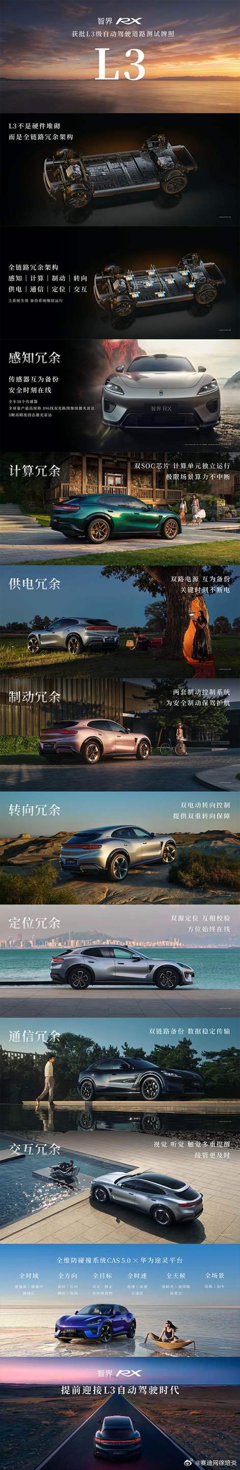 余承东称冗余是L3时代的入场券 智界RX提前迎接L3自动化驾驶时代，不仅搭载L3