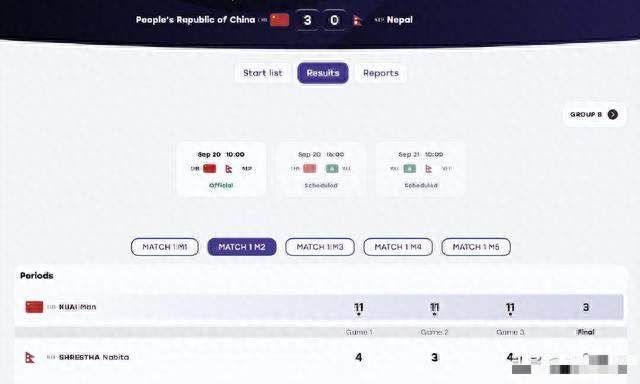 亚运首秀火力全开！国乒女团3-0横扫尼泊尔，九局全胜拿下开门红