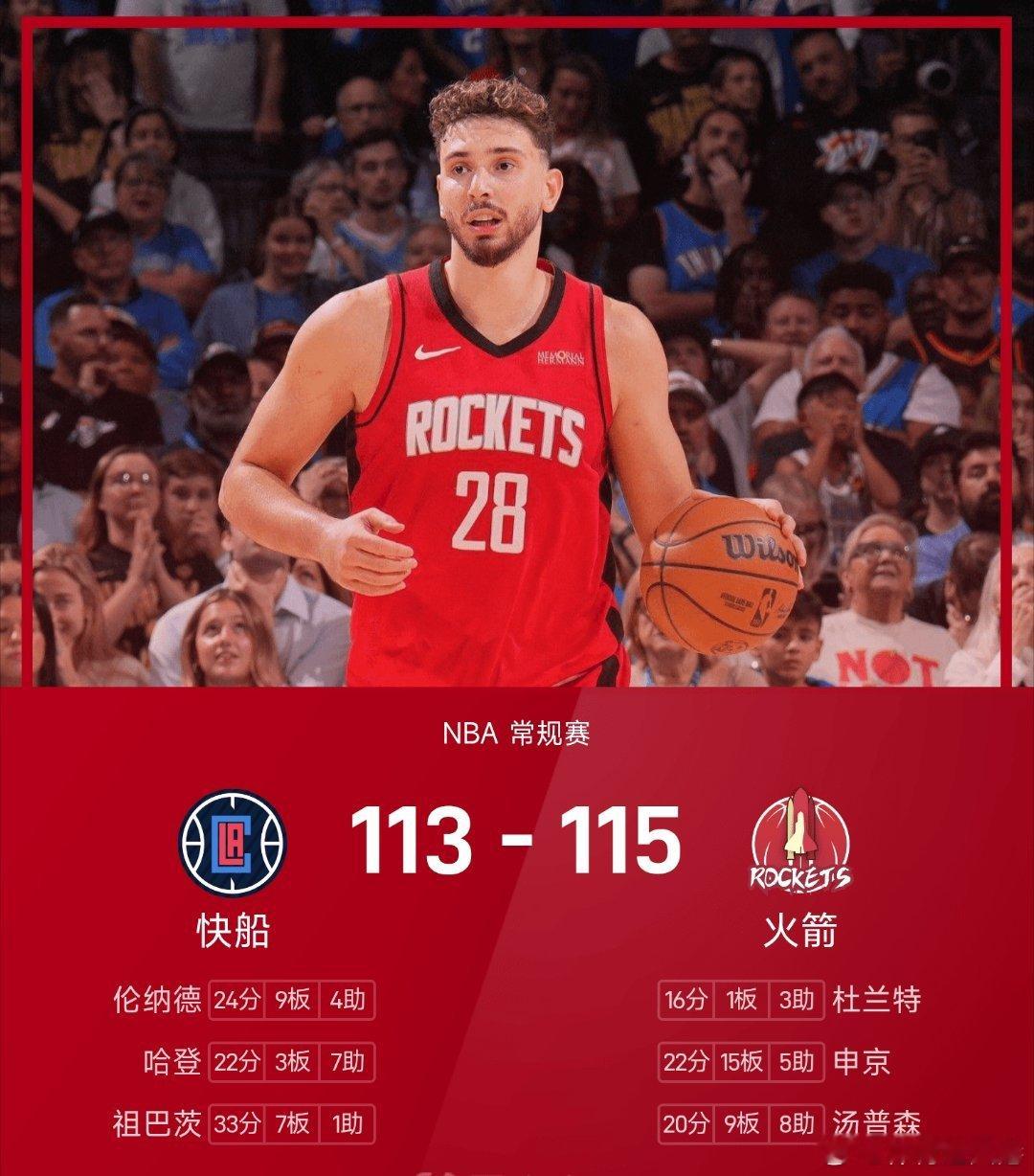 快船vs火箭火箭115-113战胜快船。比赛最后时刻，双方多次反转比赛戏剧性拉满