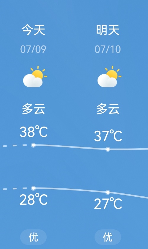 谁来射日…… 