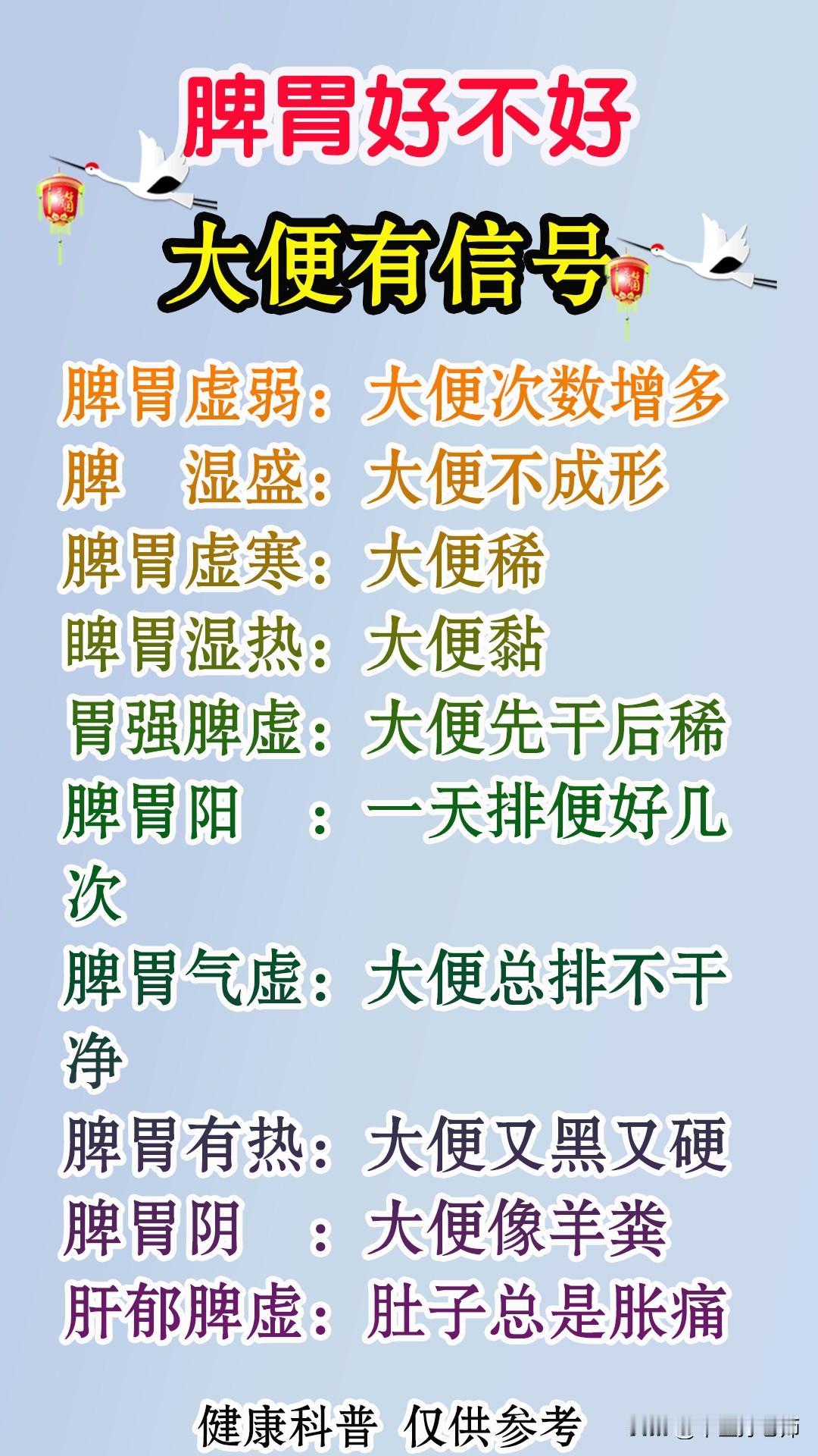 脾胃不好，大便有信号

脾胃虚弱：大便次数增多
脾虛湿盛：大便不成形 
脾胃虚寒