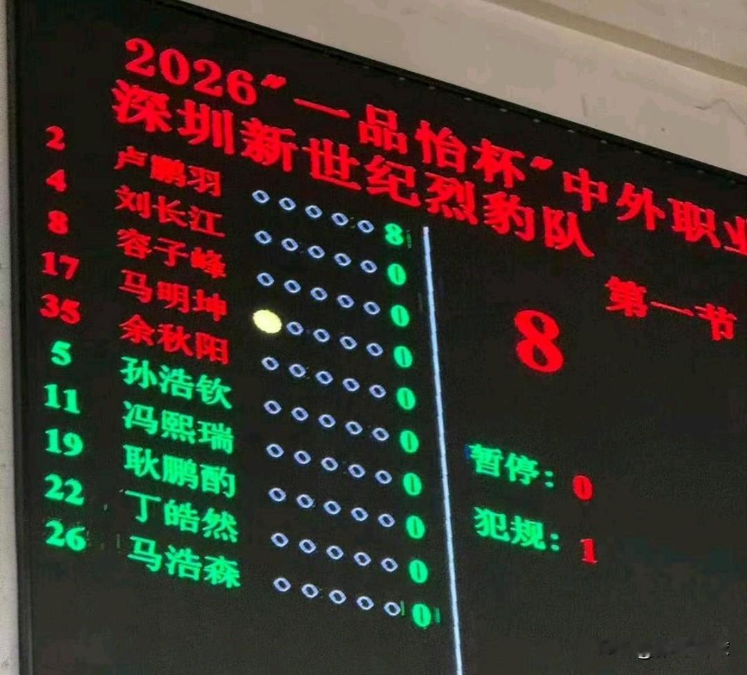 丁皓然出现在深圳队大名单中，我一直以为在吉林队打不上球的球员，在其他任何队都打不