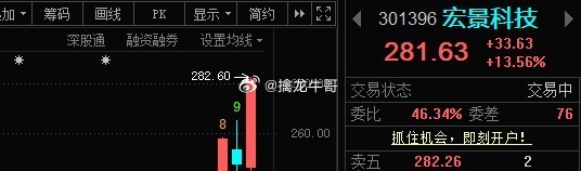 这个有朋友关注吗？ 