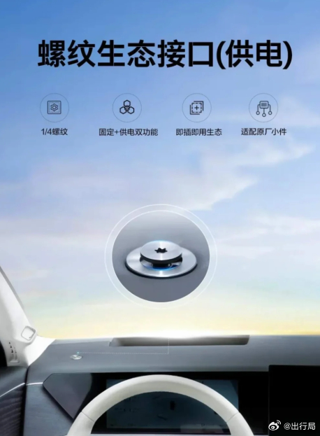 未来这玩意会不会成为汽车的标配？ 