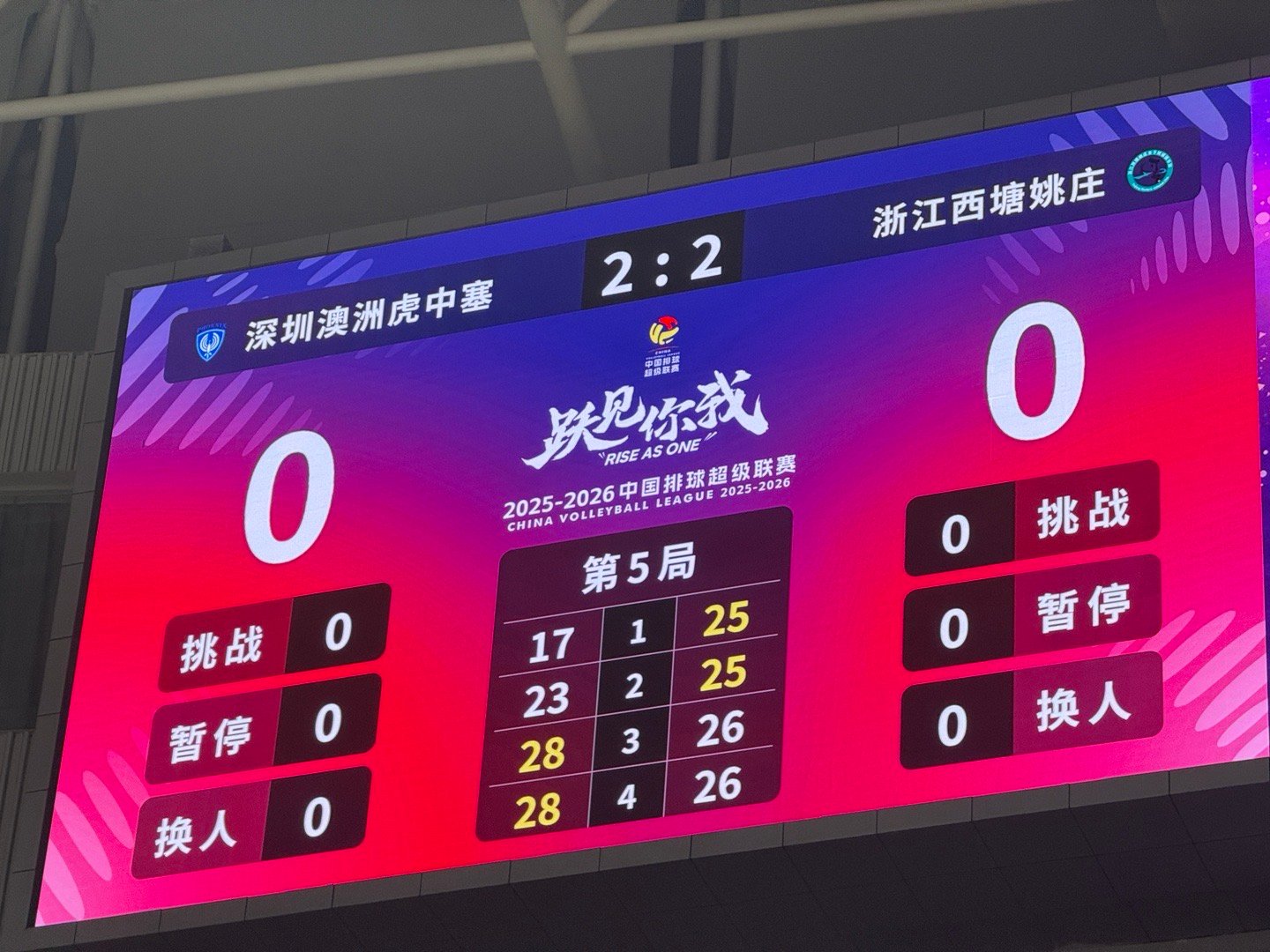 深圳和浙江五局大战2025-2026中国女排超级联赛 深圳·宝安区体育馆