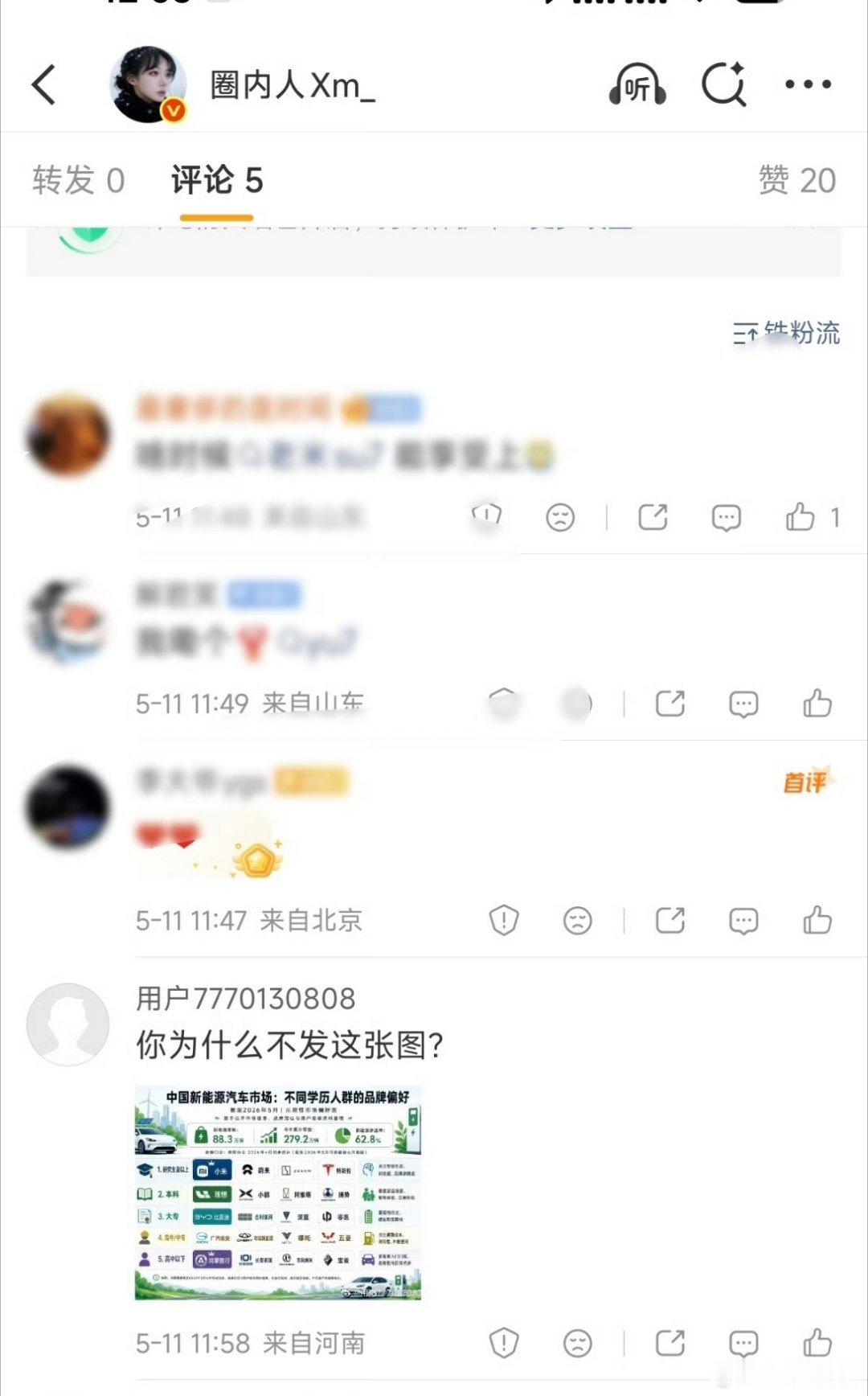 “你为什么不发这张图”？？？问得好，这是当所谓的米系都是智慧增多了吗？这么明显的
