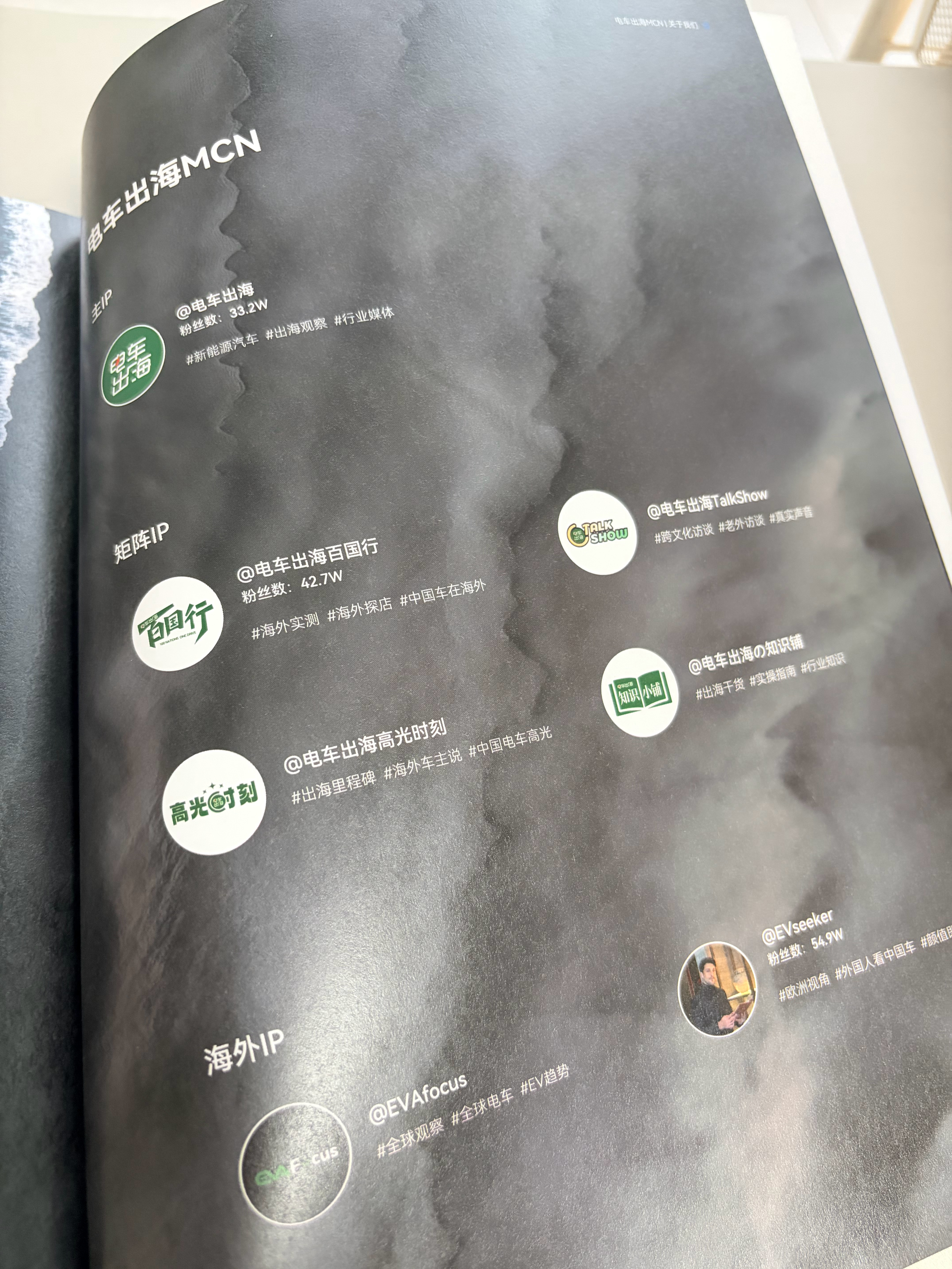 感谢寄来的年刊印刷考究 排版精美 内容翔实祝频道越办越好 
