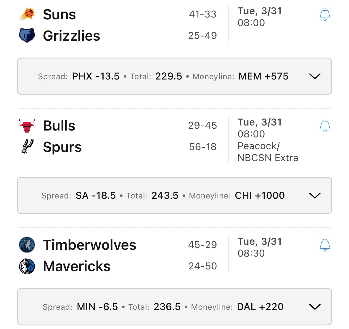 我10年前发现的一个规律，NBA球队以强干弱的比赛。每个赛季4月左右，会被弱队反