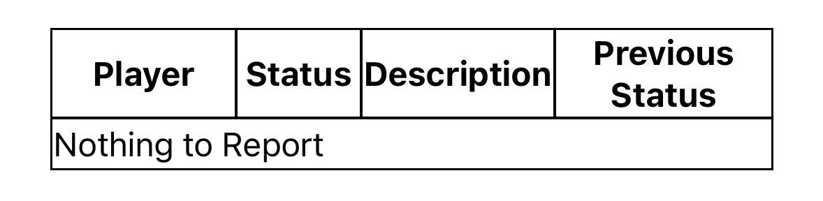 明天马刺vs开拓者G5伤病报告：开拓者vs马刺