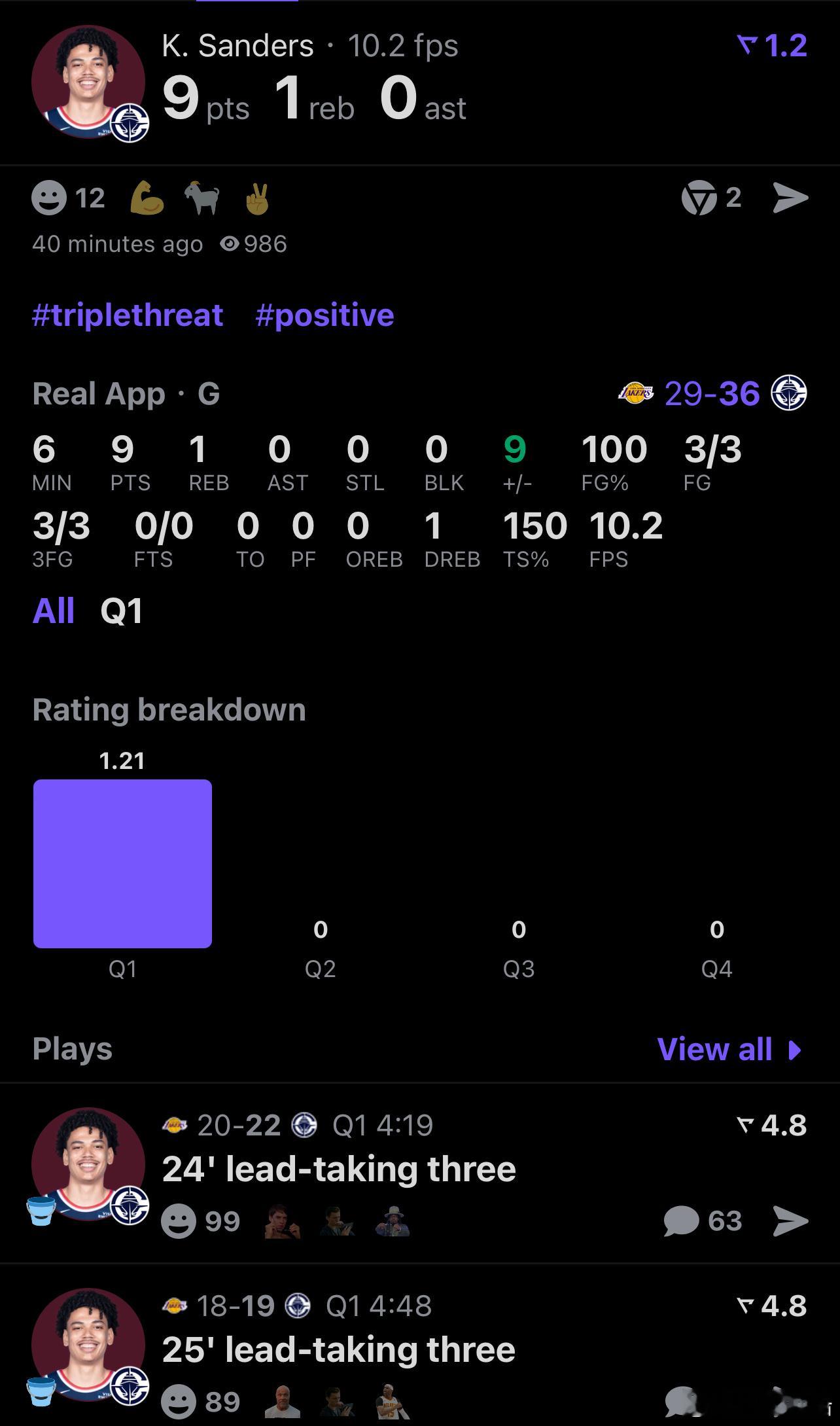 桑德斯9分，真实命中率150%！ 