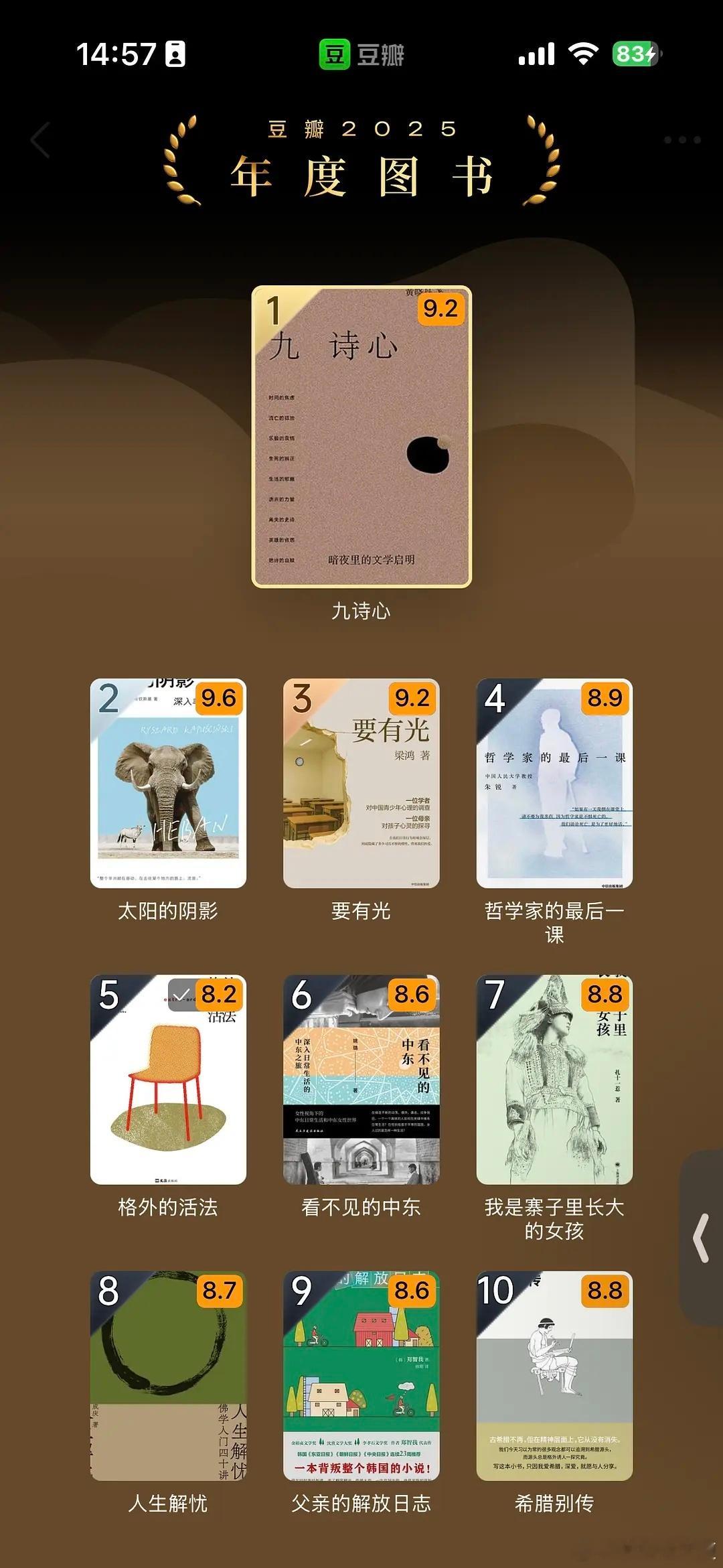 豆瓣的年度图书榜出来了……我好像一本都没读过。朋友读了《看不见的中东》，说很适合