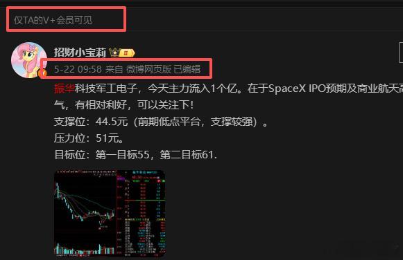 振华科技继续上攻，目前手握18个点差价，今天主力资金很不错，净流入3个多亿，看看