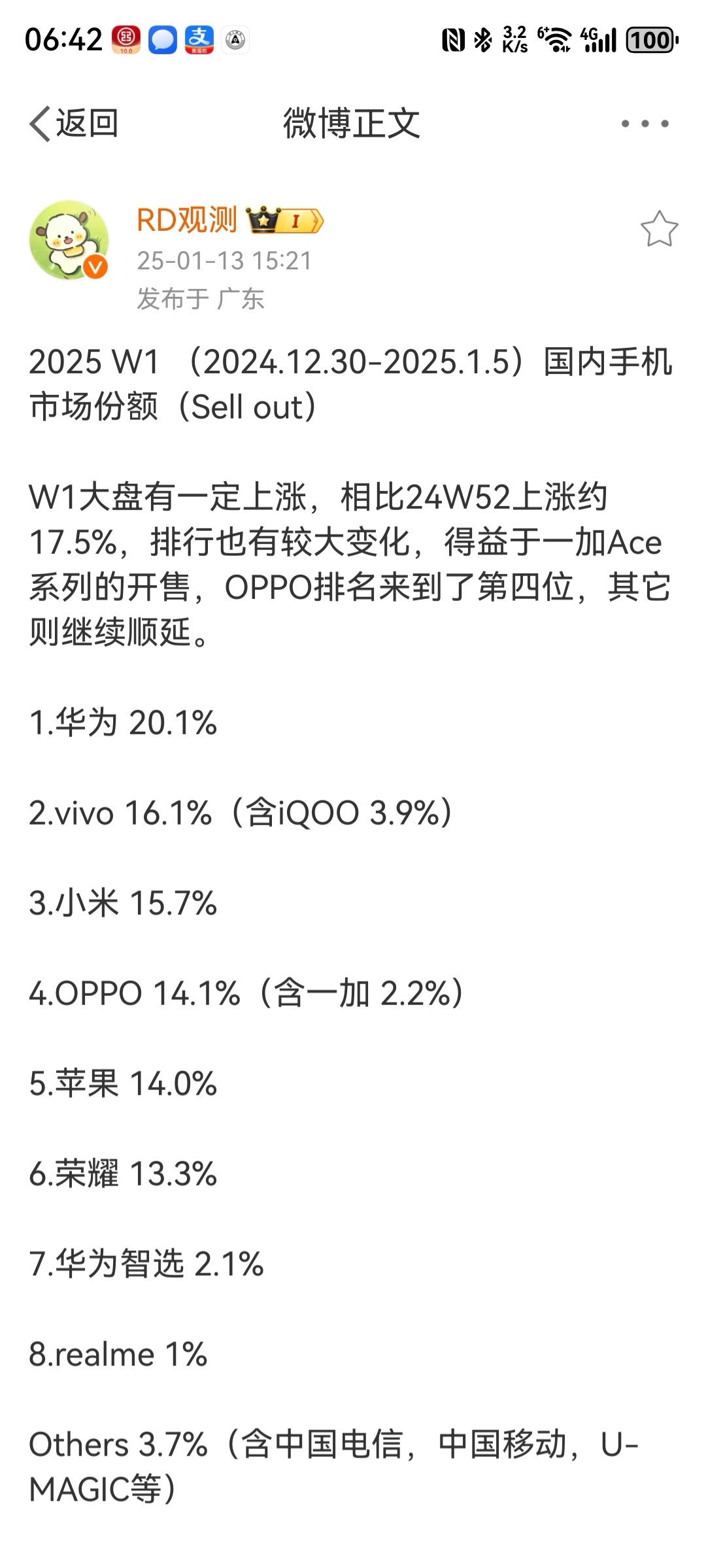 菊花份额突破20个点了，要知道，这个成绩依然是建立在Mate70 Pro系列严重