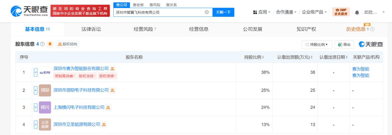含智能无人飞行器制造业务
天眼查App显示，近日，深圳市智翼飞科技有限公司成立，